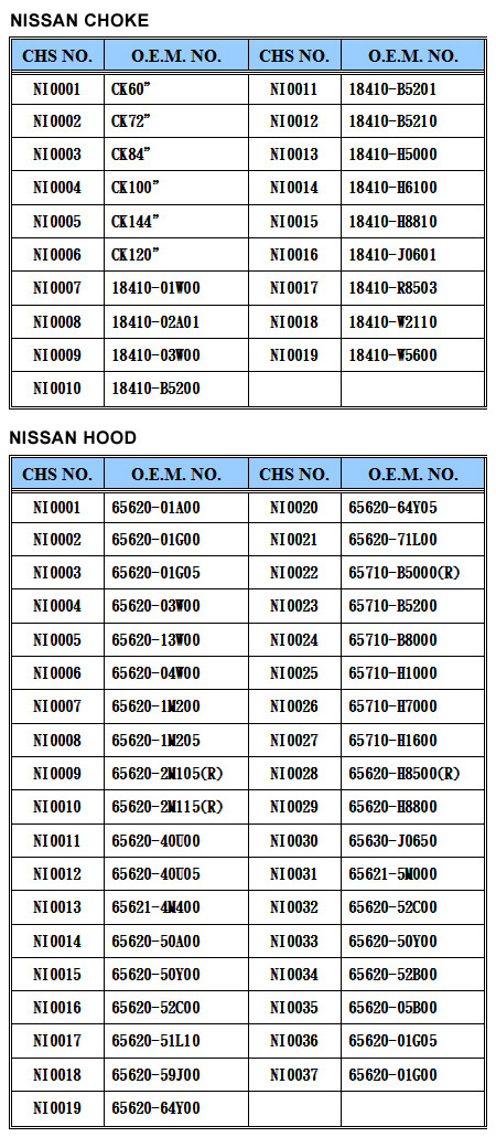 NISSAN吸入導線、擎蓋拉線or油箱蓋拉線or後箱蓋 (Auto Cable)
